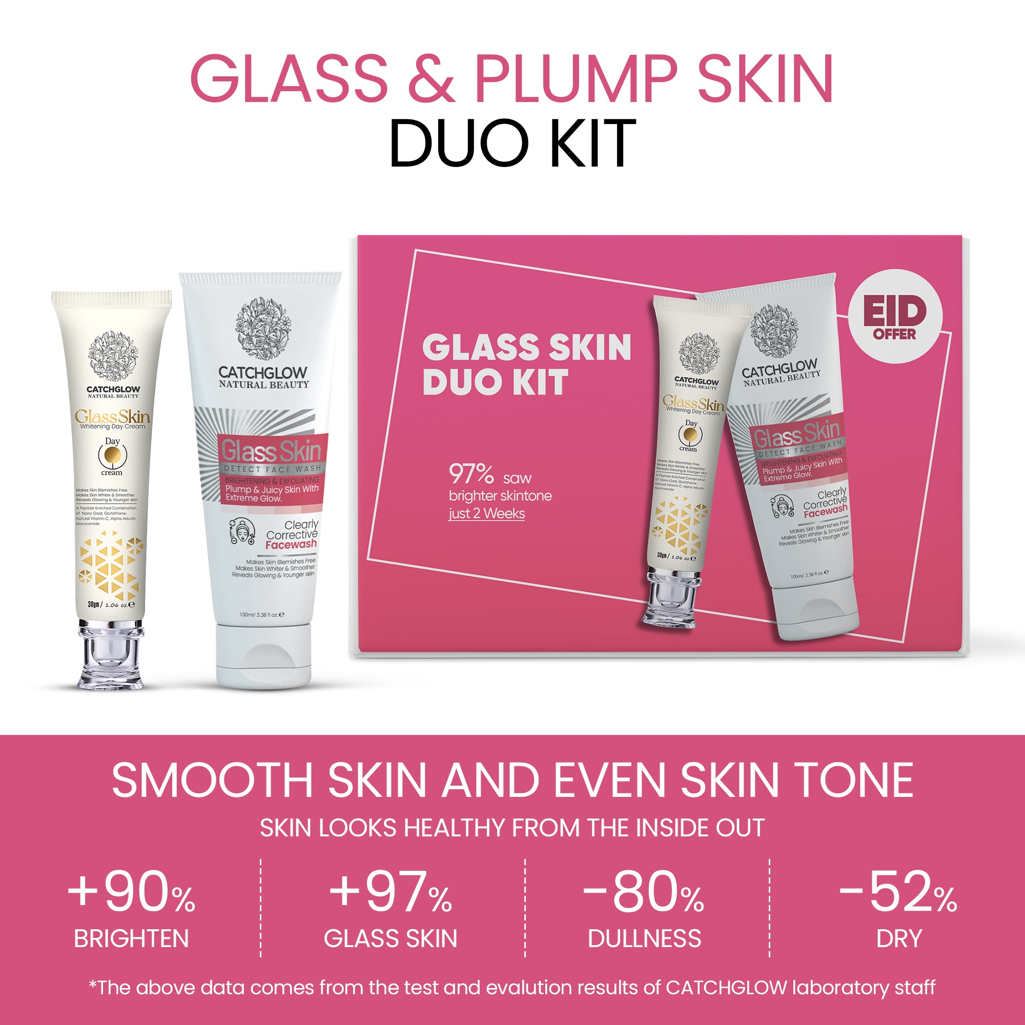 GLASS SKIN DUO KIT Pre Eid Radiance Transform Dull to Glass Skin